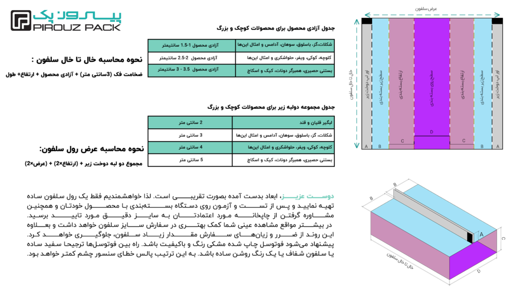 اطلاعات مربوط به چاپ فیلم وسلفون
