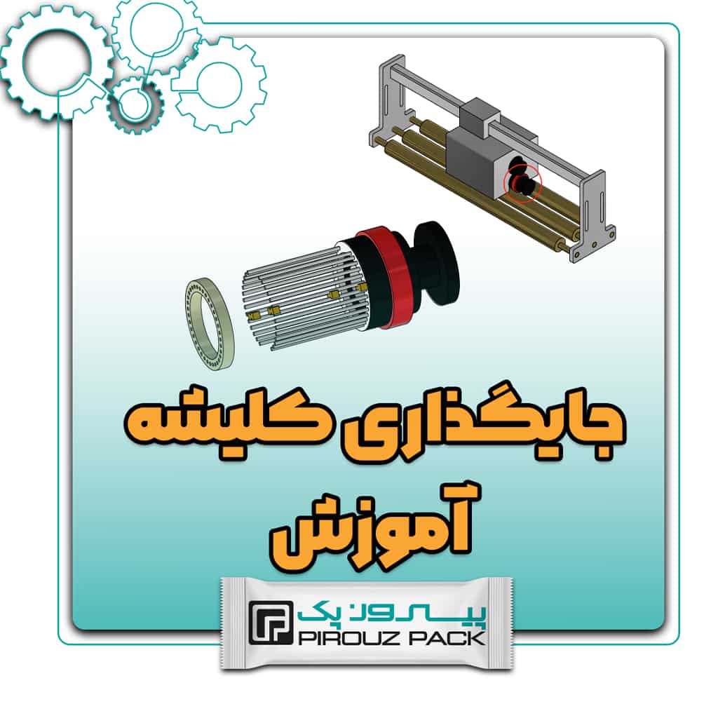 آموزش جایگذاری کلیشه