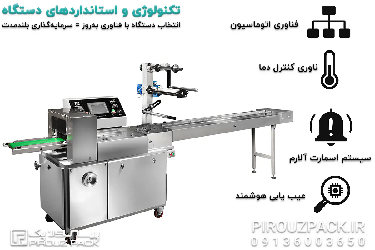 تکنولوژی و استانداردهای دستگاه بسته بندی برای خرید و انتخاب دستگاه بسته بندی