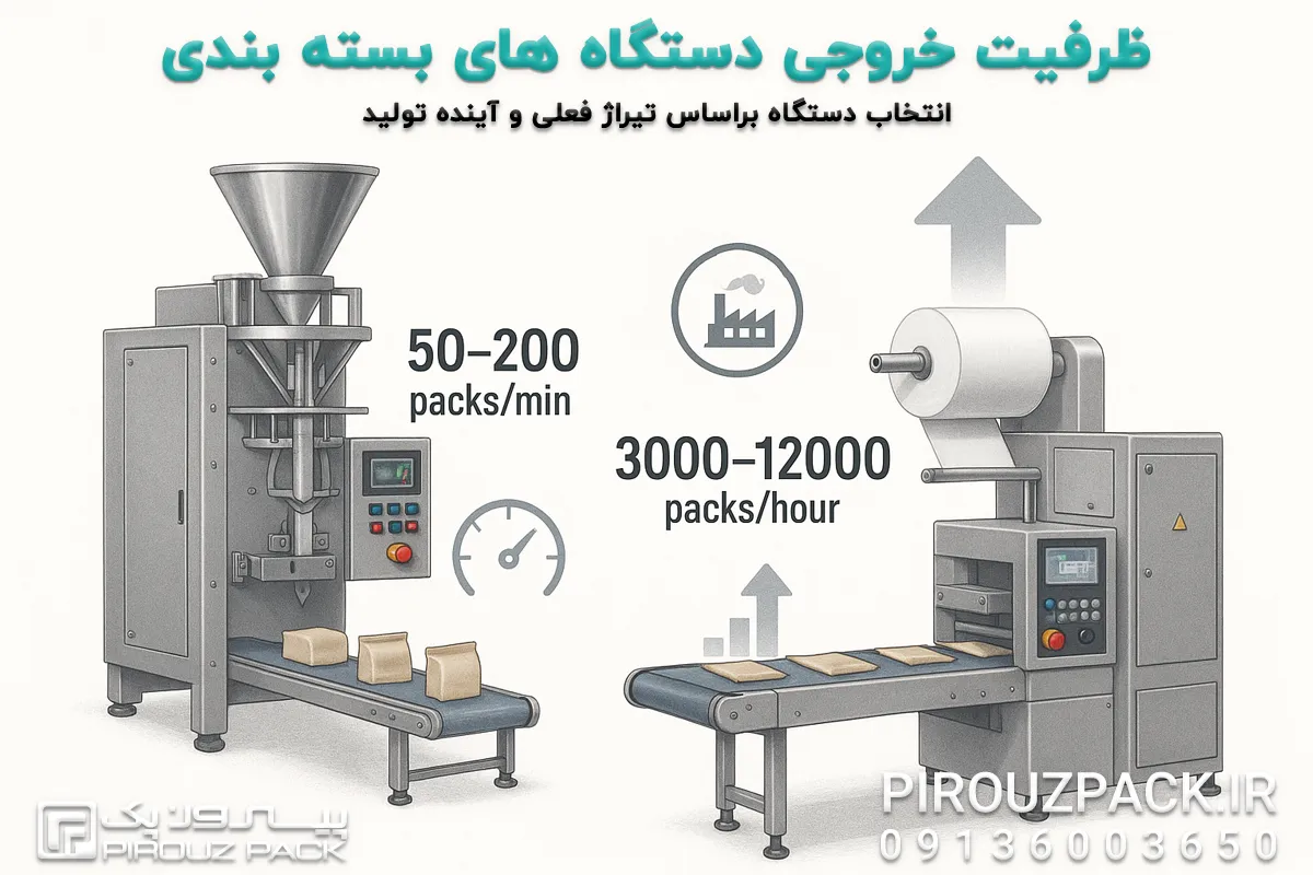 دقت به ظرفیت خروجی دستگاه بسته بندی هنگام خرید
