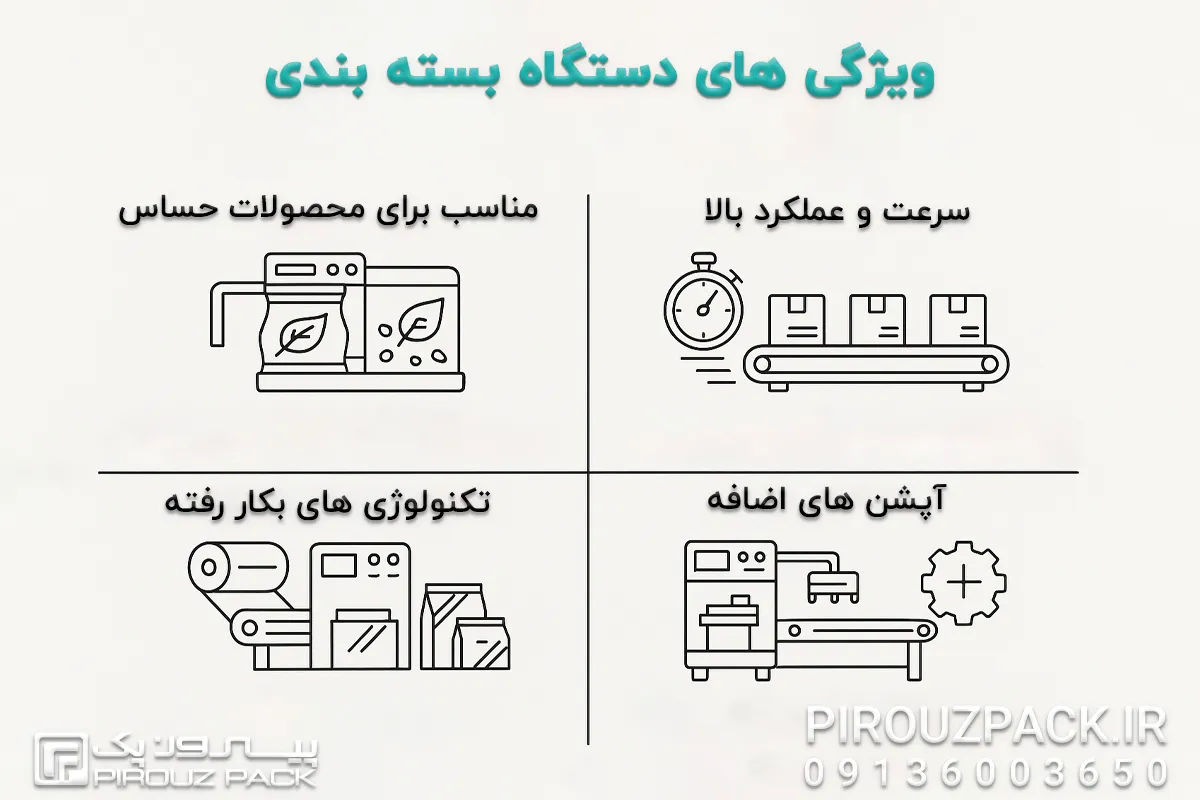 ویژگی های مورد توجه برای خرید دستگاه بسته بندی