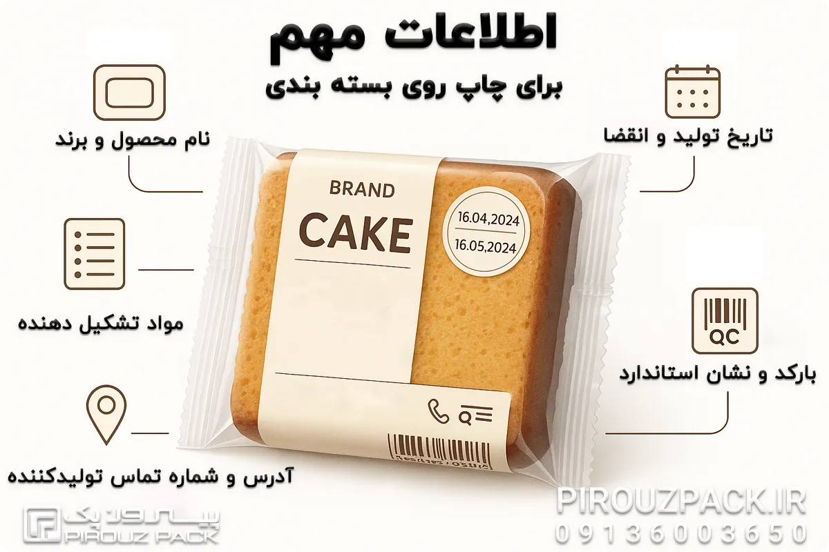 نکات و اطلاعات مهم برای چاپ روی بسته بندی