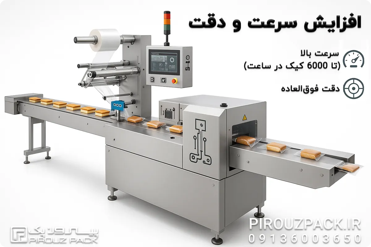 افزایش سرعت و دقت بسته بندی با دستگاه بسته بندی کیک