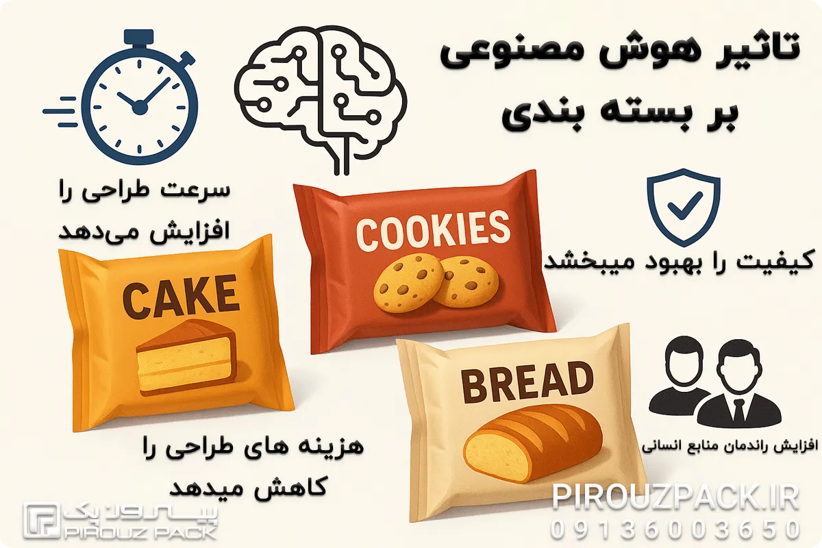 تاثیر هوش مصنوعی بر بسته بندی