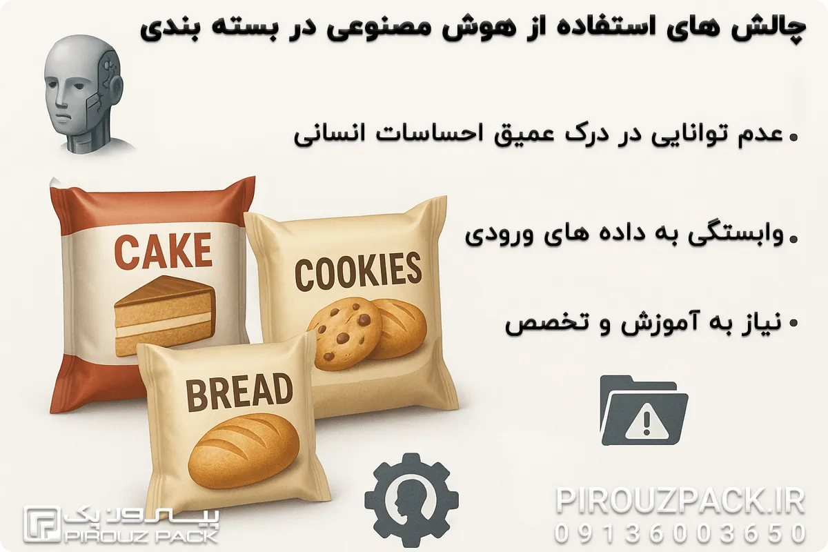 چالش های استفاده از هوش مصنوعی در بسته بندی